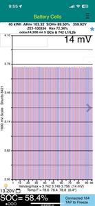 2021 Nissan LEAF - Thumbnail